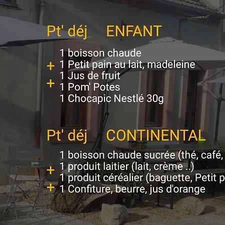 Alloggio in famiglia Double